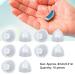 10 Pack 8mm Hearing Aid Domes - Transparent Silicone Washable Antistatic - Replacement Accessories for Hearing Aids - Buy Online on GoSupps.com