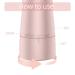 Leuxe Painless Facial Hair Remover for Women - Waterproof Shaver Razor with LED Light (Rose) - Buy Online on GoSupps.com
