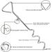 XhuangTech 16.4ft Dog Tie Out Cable with 16 inches Heavy Duty Spiral Ground Stake Spike for Dog Up to 130 lbs for Playing Camping and Backyard in Ground - Buy Online on GoSupps.com