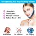 Facial Slimming Strap | Chin Up Patch | Double Chin Reducer | Face Lifting Belt | V Line Lifting Chin Strap for Women Men | Anti Wrinkle Face Mask Band | Sagging Skin Firming | Anti Aging - Buy Online on GoSupps.com