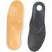 NOLITOY Sports Insoles for Men & Women - Comfort & Support for Plantar Athletic Performance & Foot Massage - Buy Online on GoSupps.com