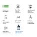 SOME BY MI Renewed Beta-Panthenol Repair Serum 30ml Rebuild Skin Barrier Moisturize & Anti-Wrinkle Korean Skin Care for Face - Buy Online on GoSupps.com