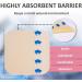 Polynew Thin Hydrocolloid Dressing 4x4 - 12 Pack, Adhesive Bandages for Wound Dressing - Buy Online on GoSupps.com