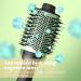 5-in-1 Multifunctional Curling Iron & Hot Air Comb | Fast Heating Negative Ion Technology for Perfect Hair Styling - Buy Online on GoSupps.com