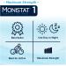 Monistat 1-Day Yeast Infection Treatment Ovule & Itch Cream Combo - Buy Online on GoSupps.com