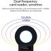 Chiplesger RFID Microchip Reader for Dogs & Cats - 128 Memory ISO11784/85 134.2kHz - Animal Identification Device (Blau) - Buy Online on GoSupps.com