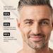Avance All Natural Multifunctional Age Defying Men s Cream | Pore Tightening Skin Repair & Dark Spot Removal | Glowing Skin for All Skin Types | 50mL - Buy Online on GoSupps.com