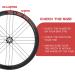 2 Pack 700x35c/38c Inner Tubes with Rim Strips & Levers - Schrader Valve 48mm - Bike Tire Tube Set - Buy Online on GoSupps.com