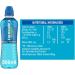 Lucozade Sport Blue Force 12x500ml -New Flavour (Blucozade) - Buy Online on GoSupps.com
