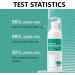 Probiotics Bright Whitening Teeth Mousse 2025 Premium Herbal Brightening Oral Repair Mousse Probiotics Teeth Mousse Teeth Whitening Foam Mouthwash Deep Stain Removal (2pcs) - Buy Online on GoSupps.com