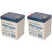 Buy PS-1250 12V 5AH Replacement SLA Battery (CSB GP1245-F2) - 2 Pack for International Shipping - Buy Online on GoSupps.com