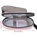 Fublazeze Insulin Cooler Bag - Pink Nylon Medicine Cooler Box for Men and Women - Buy Online on GoSupps.com