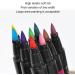 Nail Art Drawing Pen Colorful Nail Art Pen for Beauty Salon - Buy Online on GoSupps.com