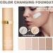 4 In 1 Foundation Liquid- Hydrating Medium Full Coverage Concealer with SPF 50+ Forever Bloom Biomimic Foundation 4 In 1 - Light Spectrum SPF 50 Inspired Longwearing & Waterproof-korean Makeup - Buy Online on GoSupps.com