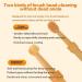 Qosneoun Centric Dog Toothbrush - 360 Dual Head Soft Silicone Pet Toothbrush with Tongue Scraper | Durable & Gentle for Dogs - Buy Online on GoSupps.com