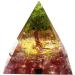 milochic Handmade Orgonite Pyramid Healing Chakra Reiki Meditation Crystal Stone Positive Energy Generator Orgone Accumulator Gathering Fortune for Home Decorative Craft Gift(5cm) - Buy Online on GoSupps.com