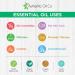 Buy Pure & Natural Garlic Essential Oil - 100ml | 100% Organic | International Shipping - Buy Online on GoSupps.com