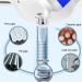 Powerful Pipe Dredging Agent Sink and Drain Pipe Dredging Powder Pipe Dredge Agent Sink Drain Cleaner Meledmatte Toilet Drain Cleaner Kitchen Toilet Pipeline Quick Cleaning Tool (1 Pcs) - Buy Online on GoSupps.com