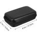Buy Ear Thermometer Storage Bag - PU Protective Box & Handbag for Safe Storage | Fast International Shipping - Buy Online on GoSupps.com