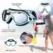 Best Swimming Goggles for Adults & Youth | No-Fog Anti-Fog UV Protection | 180 Clear Vision - Buy Online on GoSupps.com