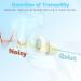 Buy Sleep Earplugs - 30dB Noise Cancelling Waterproof Silicone Reusable for Sleeping Concerts & Travel | 8 Ear Caps in XS S M L - Elegant White - Buy Online on GoSupps.com