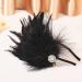 GENBREE 1920s Flapper Headband with Feather - Black Feather Headwear for Women and Girls - Buy Online on GoSupps.com