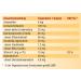 Kopp Vital Astaxanthin Capsules | 6 x 90 Vegan Capsules | High Bioavailability | Pure Substance Principle | Pharmacy Quality - Shop Now! - Buy Online on GoSupps.com