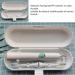 Travel Case for Electric Toothbrush - 2 Pack | Perfect for Business Trips & Travel Gadgets - Buy Online on GoSupps.com