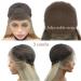 Mint Green Box Braided Wigs for Women | Afro-American Synthetic Lace Front | Perfect for Parties Festivals & Drag Queens - Buy Online on GoSupps.com