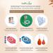 HealthAndYoga NaturoFlo Enema Bag Kit - 2 Quart Open Fountain Top | Silicone Tubing Sterile Enema Sheet Privacy Storage Bag - Complete 6 Piece Set for Health & Wellness - Buy Online on GoSupps.com
