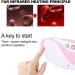 Buy Electric Waist Heating Cushion & Vibration Breast Warmer - International Shipping Available - Buy Online on GoSupps.com