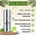 Uzo Stem Cell Moisturizer - Anti-Aging Hyaluronic Acid Face Cream for Smooth Hydrated Skin - Wrinkle & Pore Reduction - Aloe Vera Scent - 1 Oz - Buy Online on GoSupps.com