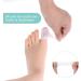 Silicone Toe Protectors - 20 Pack Gel Caps for Big Toe Relief | Breathable Covers for Ingrown Toenails Corns Blisters & Hammer Toes - Unisex Comfort - Buy Online on GoSupps.com