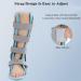 Buy SFKLYU Foot Drop Brace - Ankle Stabilizer & Orthotic Support for Plantar Fasciitis - International Shipping Available - Buy Online on GoSupps.com