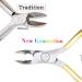 Dr.Mode Premium Nail Tongs for Precision Pedicure | Sharp & Smooth Stainless Steel Nail Scissors for Toes & Fingernails - Perfect for International Shipping - Buy Online on GoSupps.com