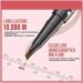 Trailott Eyebrow Pen Hellokiss Microblading Eyebrow Pen Hellokiss Liquid Eyebrow Pen Bulletboard 2-in-1 Waterproof Eyebrow Pen Eyebrow Contouring Pen 4-Tip Magic Eyebrow Pencil (Black) - Buy Online on GoSupps.com
