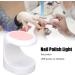 Sorandy 16W Mini UV LED Nail Lamp - Portable Fast Drying Gel Dryer for Manicure & Nail Art | USB Powered Sweet Light Hardening Lamp - Buy Online on GoSupps.com