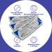 5 Benzodiazepines Drug Testing Kits- Rapid Results Urine Test Strips | Valium/Diazepam | Sensitivity 200ng/mL - 5 Tests - Buy Online on GoSupps.com