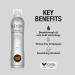 Kenra Dry Oil Control Spray 14 - Medium Hold Frizz Control Hairspray 8oz | Nourishing Formula for All Hair Types - Buy Online on GoSupps.com