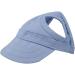 Adjustable Blue Baseball Cap for Dogs & Cats - Summer Sun Protection Hat for Outdoor Travel - Reusable Pet Accessory - Buy Online on GoSupps.com