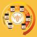 Manuka Lab Certified MGO 40+ (500g) - Pure Natural Energy Booster Honey from New Zealand - Buy Online on GoSupps.com