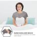 LIFKOME Double Shoulder Brace Sleeping Warm Support Warm Shoulder Brace Winter Elderly Shoulder Support Women Shoulder Protector - Buy Online on GoSupps.com