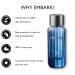 AARVVINTA CRAFT My Journey Goa Liquid Perfume For Men & Women Unisex Premium Aquatic Fragrance Eau De Parfum - 100 Ml - Buy Online on GoSupps.com