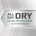 Speed Stick Fresh Scent Antiperspirant/Deodorant 3oz Stick - (00022200951029) - Buy Online on GoSupps.com