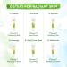 Mamaearth Vitamin C Facial Kit - 6-Step Skin Illumination Includes Cleanser Scrub Gel & More | Long Lasting Glow | 2.12 Oz/60g - Shop Internationally - Buy Online on GoSupps.com