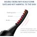 Wpsagek Heated Eyelash Curler - Electric Small Lash Curler with Comb | Double-Sided Anti-Scald Portable Lash Curler 4 Adjustable Temperature Levels Eye Makeup Tools for Natural 24hr Curl Black - Buy Online on GoSupps.com