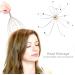 Kecrulv Scalp Massage Set - 2 Scalp Scratches 2 Telescopic Back Scratches & 2 Roller Claw Devices for Stress Relief & Relaxation - International Shipping Available - Buy Online on GoSupps.com