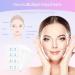 Face Lift Tape 100pcs - Invisible Makeup Neck & Eye Lift Bands for Instant Facelift - Secret Lift Face Lifter Tape for Jowls & Double Chin - Waterproof & Easy to Use - Buy Online on GoSupps.com