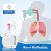 Nebulizer Machine for Adults and Kids - Portable Jet Nebulizer with Complete Set of Accessories and Compressor System for Home Use - Black - Buy Online on GoSupps.com