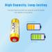 A27 Battery - Long-Lasting 12V Alkaline Batteries (5 Pack) for Doorbells & Remotes - Buy Internationally - Buy Online on GoSupps.com